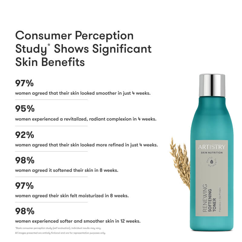 Artistry Skin Nutrition™ Renewing Softening Toner