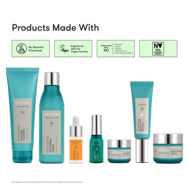 Dry Skin* Regimen for 30s