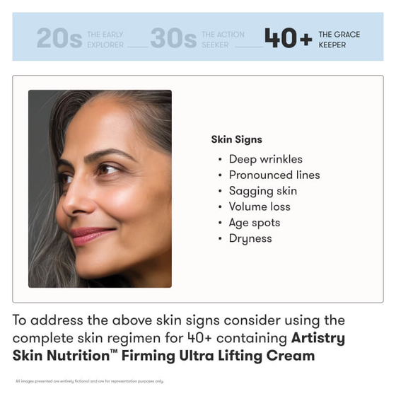 Artistry Skin Nutrition™ Firming Ultra Lifting Cream