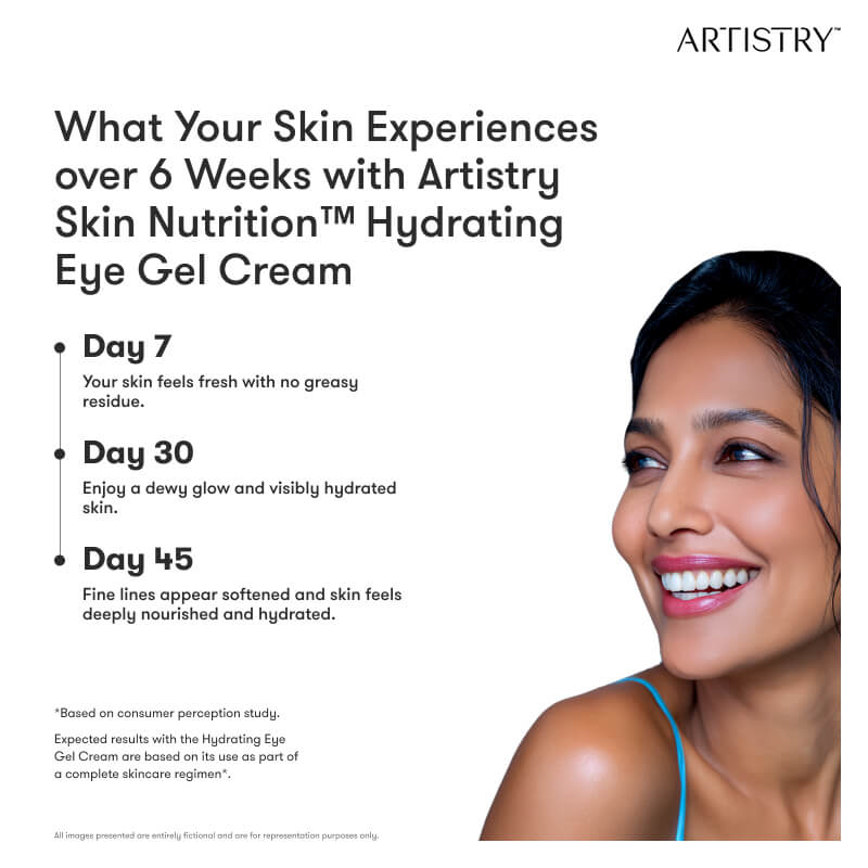 Artistry Skin Nutrition™ Hydrating Eye Gel Cream