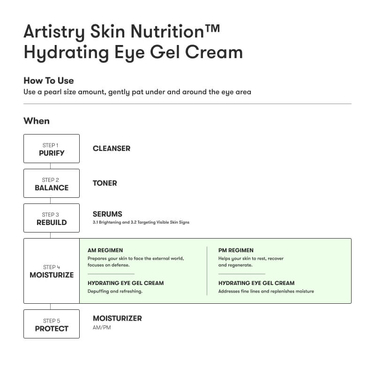 Buy Artistry Skin Balancing & Hydrating Set| Amway India