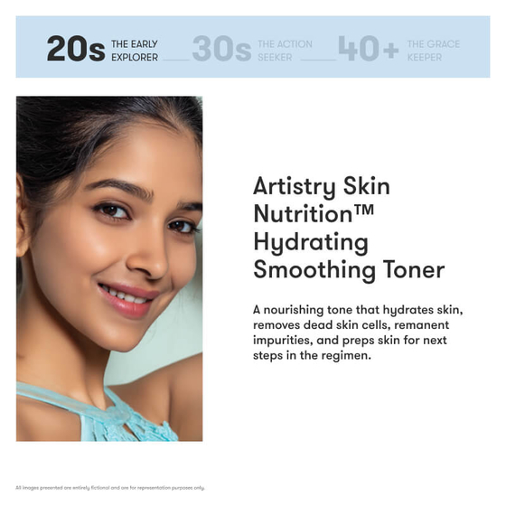 Mini Hydrating Solution Set for Dry Skin