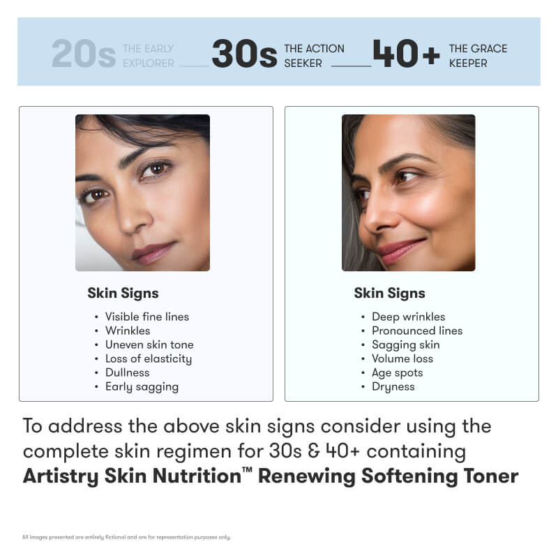 Artistry Skin Nutrition™ Renewing Softening Toner