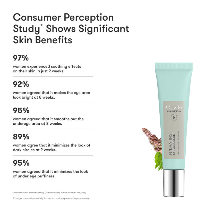 Artistry Skin Nutrition™ Hydrating Eye Gel Cream